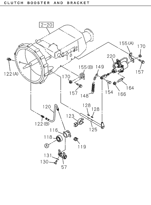 Partial Engine